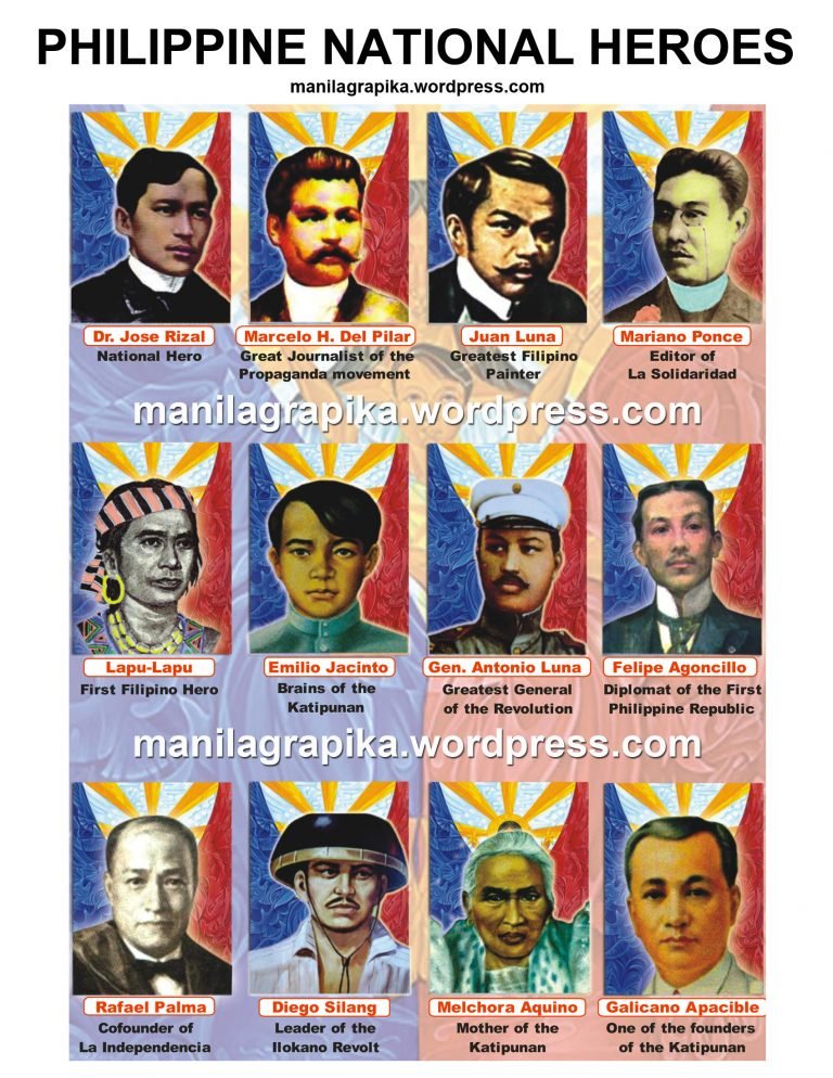 Government agencies told : Display portrait of Ph Heroes