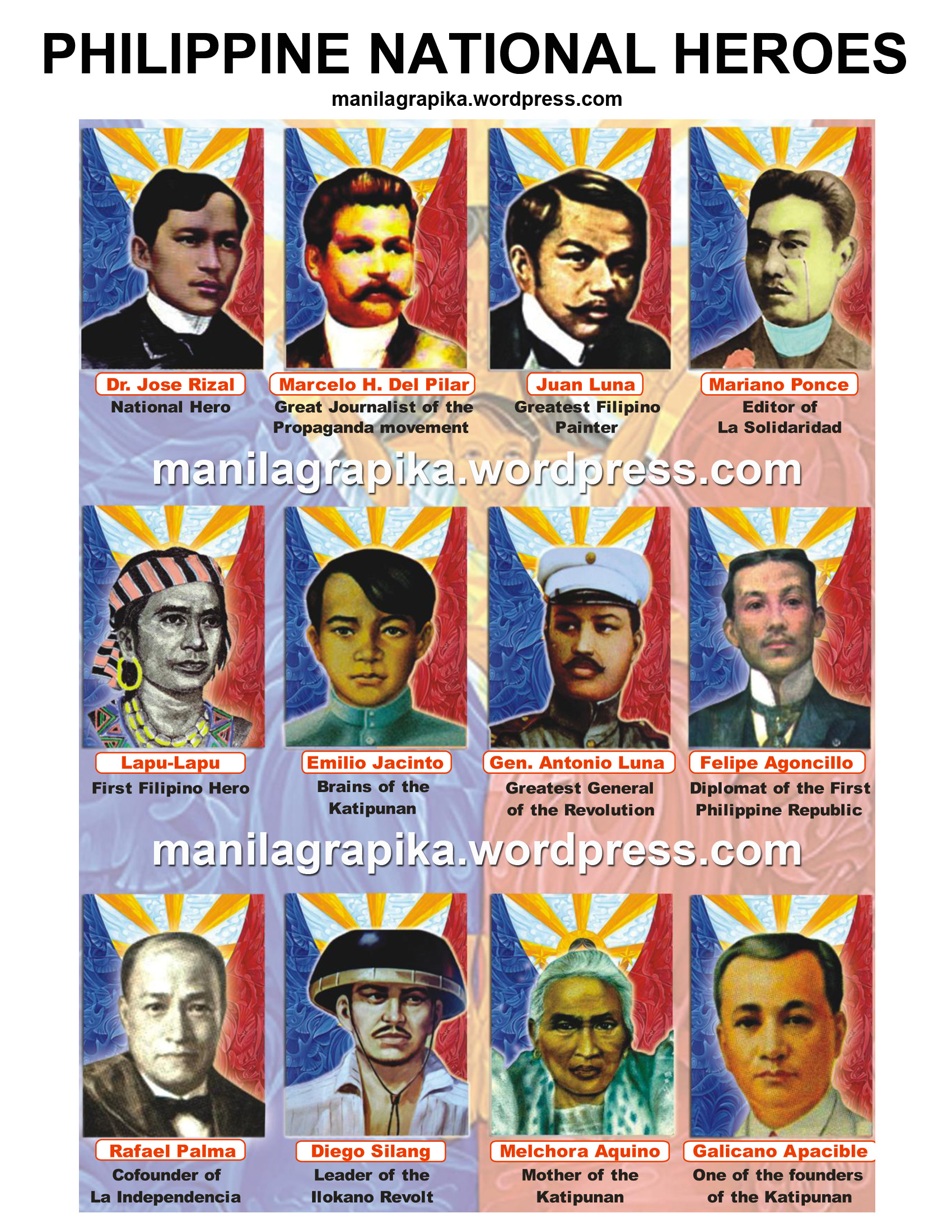 National Heroes Of The Philippines With Names - IMAGESEE
