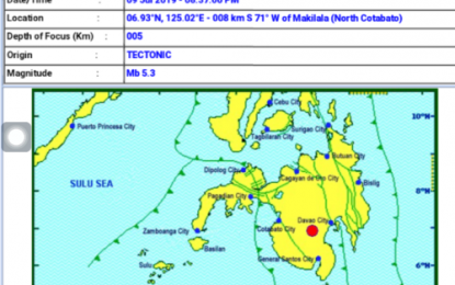 Magnitude 5.3 quake hits North Cotabato