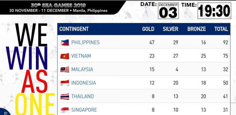 PSC Chairman Ramirez salutes Team Philippines