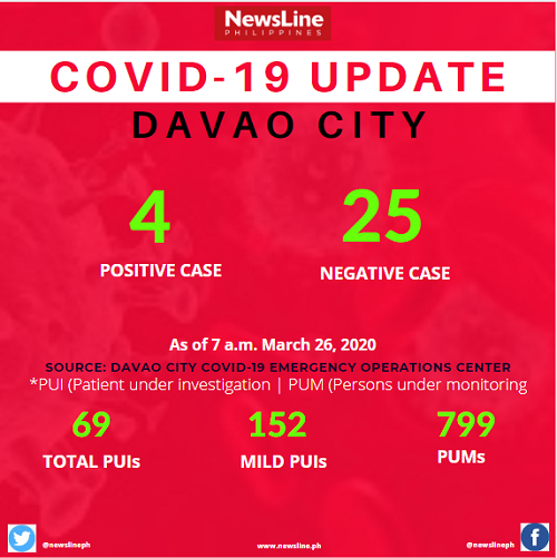 covid26