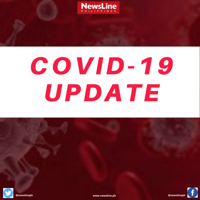 Davao  City registers  increase in Covid-19 cases, DOH readies for surge