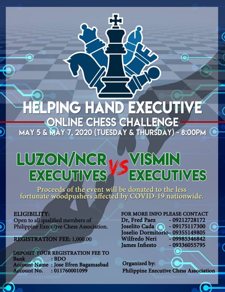 Vis-Min gilupig ang Luzon-NCR sa chess