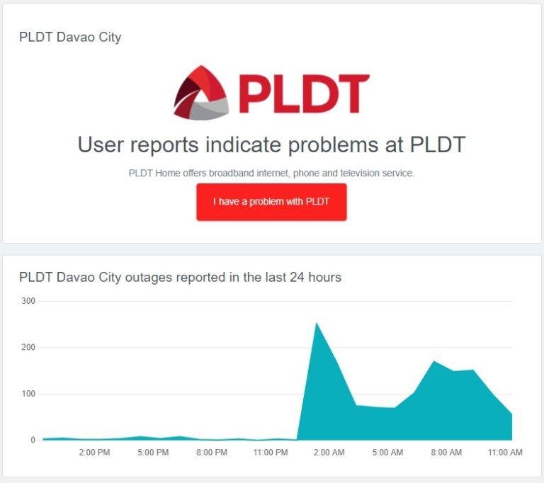 Mindanao area suffers connectivity problem