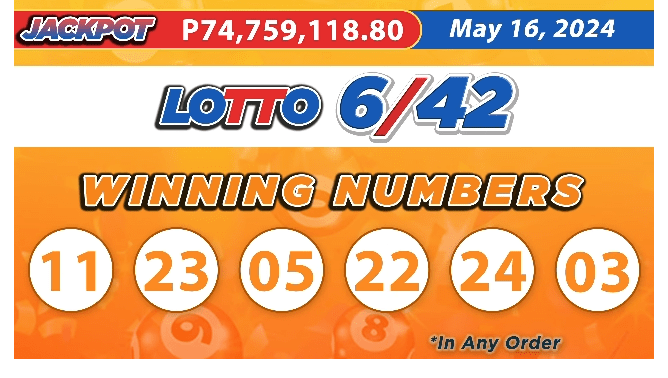 Lotto 6/42 winner modawat og P74 milyon
