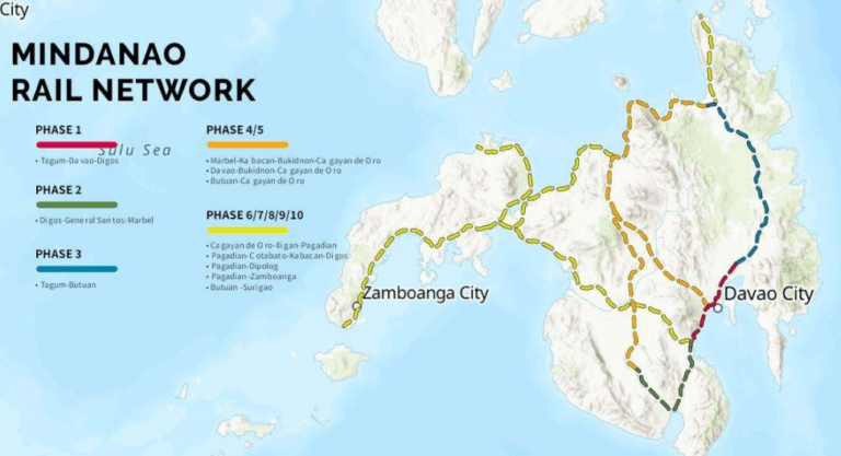 Marcos commits to expedite funds for the Mindanao Railway Project