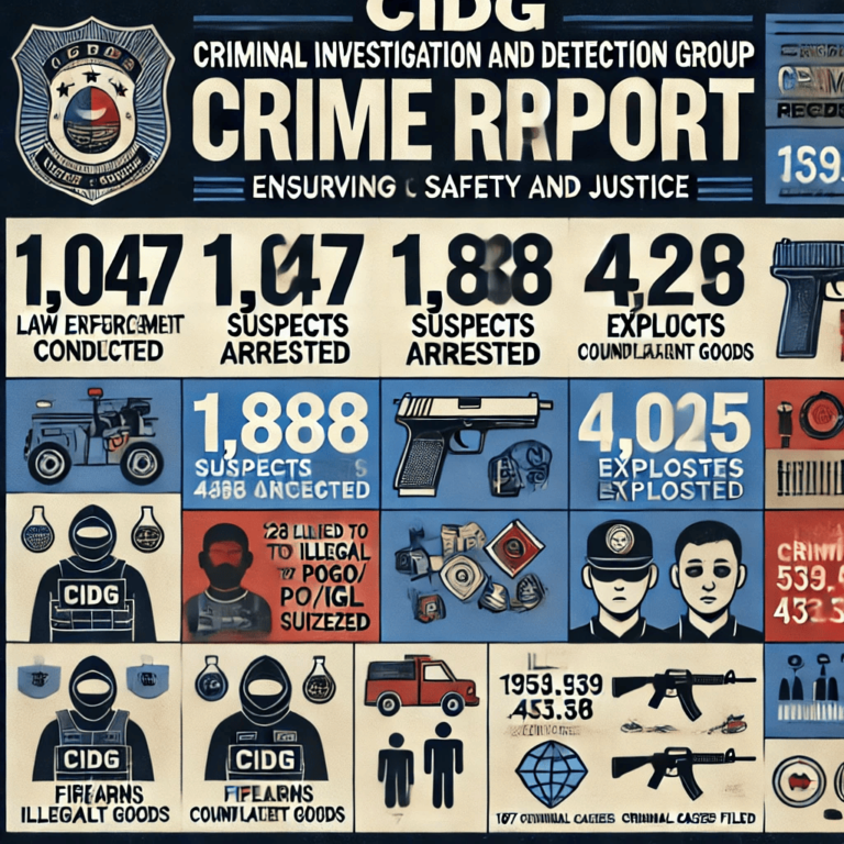 CIDG presents February performance report, details law enforcement wins