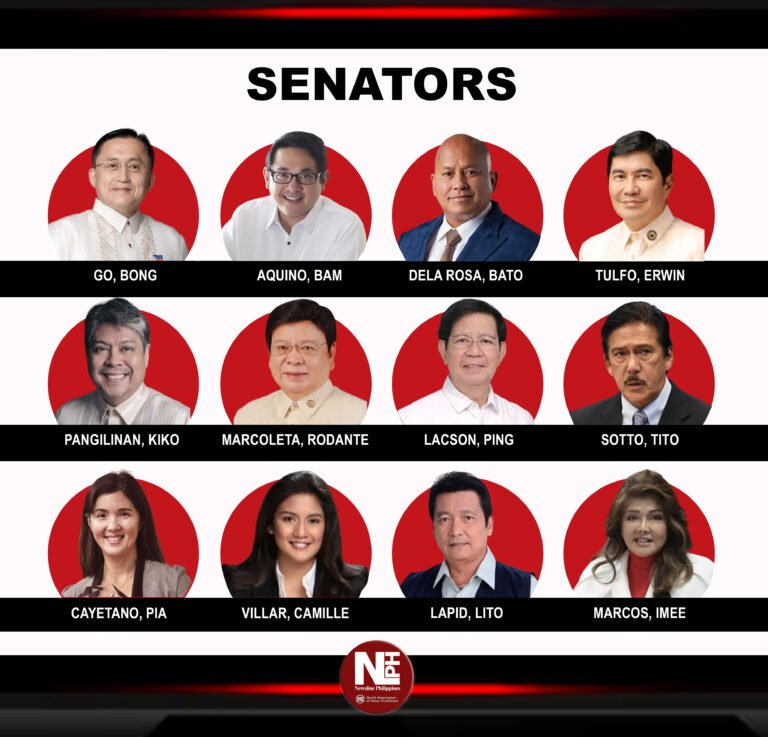 Comelec wraps up canvassing, proclamation of Senators set for Saturday