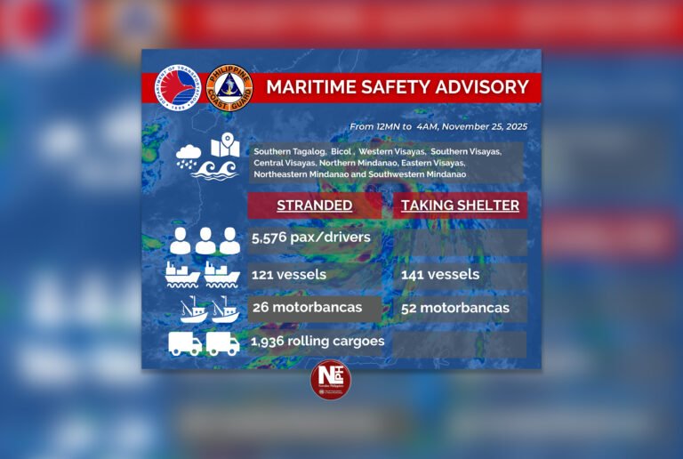 PCG suspends Zamboanga–Visayas voyages as TD Verbena makes landfall in Surigao del Sur