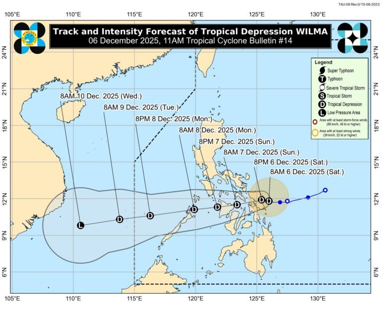 TD Wilma nearly stationary as it holds strength near Eastern Samar