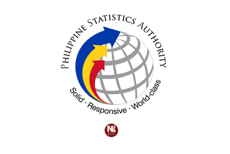 Rising prices hit Davao’s poorest households in November