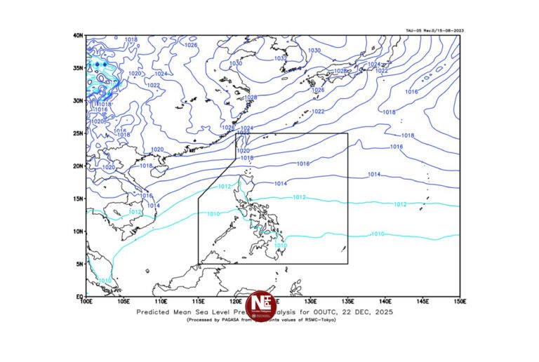 Three weather systems keep rains over much of PH — PAGASA
