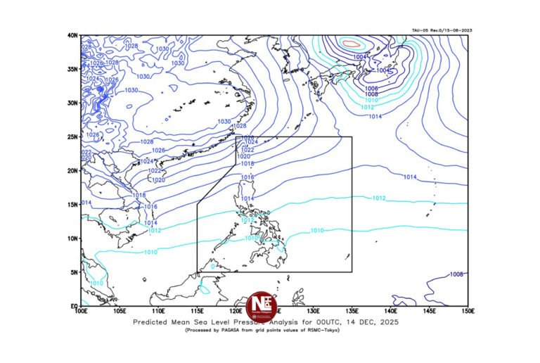 Three Weather Systems to bring rains across parts of PH — PAGASA