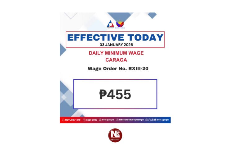 Caraga wage hike kicks in—but workers ask: is it enough to survive rising prices?