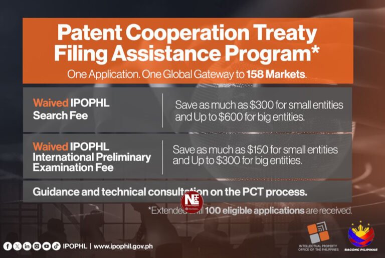 IPOPHL extends int’l patent filing assistance program 