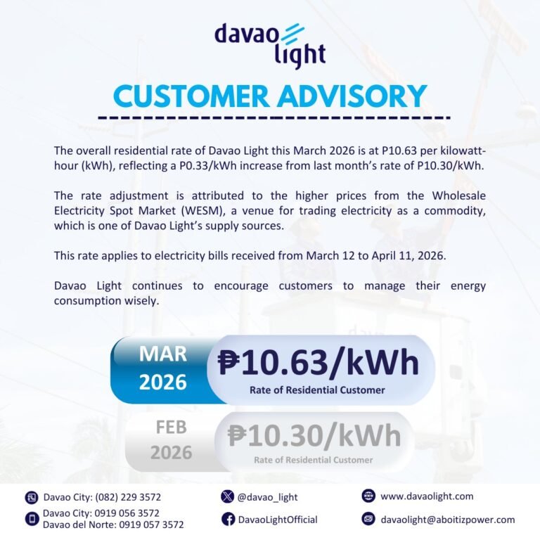 Power costs climb in Davao as global fuel shocks ripple through Mindanao