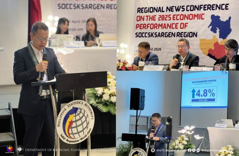 SOCCSKSARGEN posts 4.8% growth, but farmers feel uneven recovery