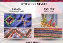 Blaan embroidery traditions in Koronadal formally recognized, heritage safeguarded