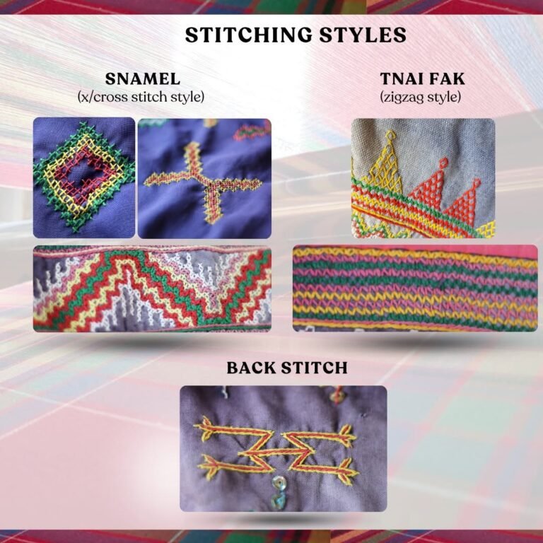 Blaan embroidery traditions in Koronadal formally recognized, heritage safeguarded