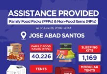 More than P98M in aid reaches quake-hit families across Davao Region