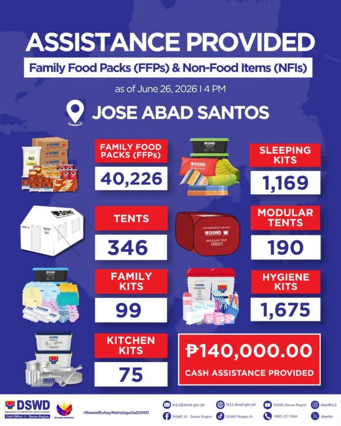 DSWD