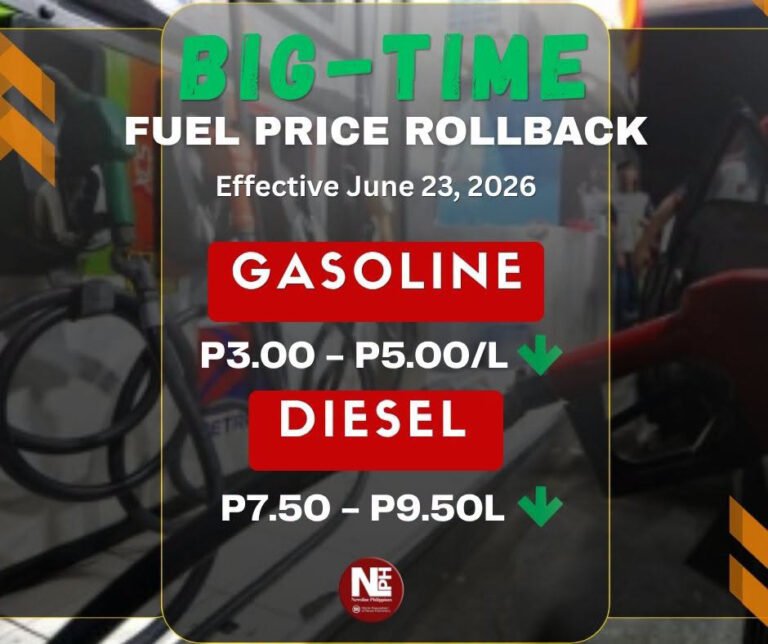 Fuel Prices Seen to Drop Up to ₱9.50 Next Week Amid Falling Global Oil Prices