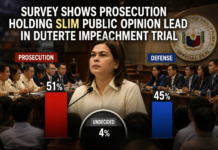 Survey Shows Prosecution Holding Slim Public Opinion Lead in Duterte Impeachment Trial