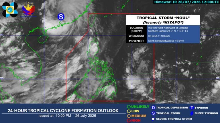 Habagat Brings Rains Across Luzon, Visayas as Typhoon Kiyapo Moves Away