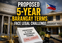 Proposed 5-year barangay terms face legal challenge