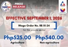 Davao workers get P10-P15 wage hike, but is it enough?