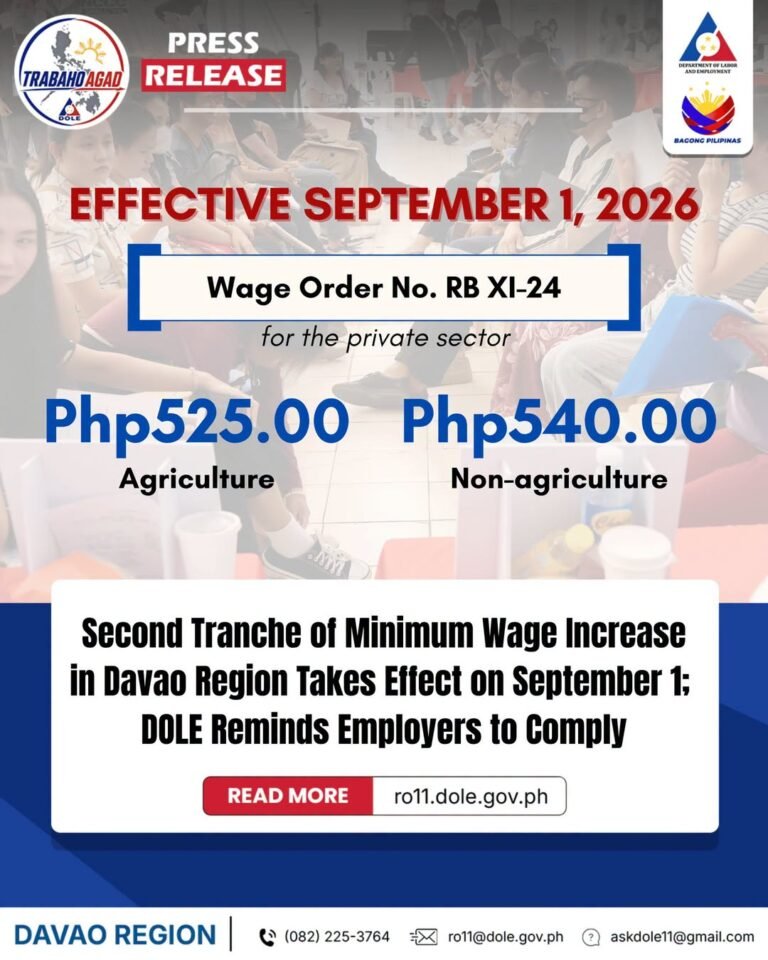 Davao workers get P10-P15 wage hike, but is it enough?