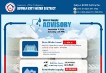 Butuan water crisis puts 91,000 residents, children at risk